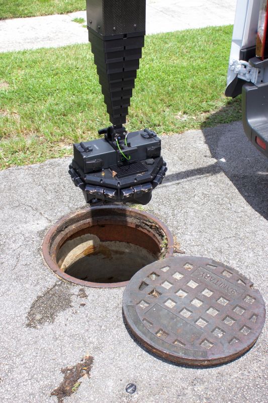 Sewer Scope Service in Charlotte, NC